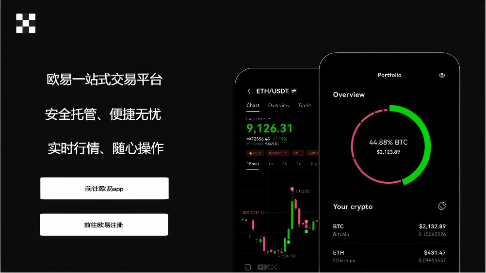 易欧官方版app苹果版